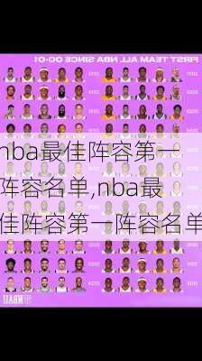 nba最佳阵容第一阵容名单,nba最佳阵容第一阵容名单