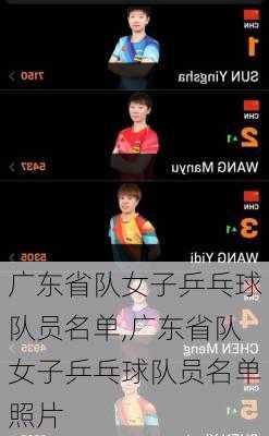 广东省队女子乒乓球队员名单,广东省队女子乒乓球队员名单照片