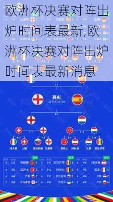 欧洲杯决赛对阵出炉时间表最新,欧洲杯决赛对阵出炉时间表最新消息