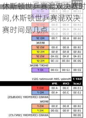 休斯顿世乒赛混双决赛时间,休斯顿世乒赛混双决赛时间是几点