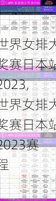 世界女排大奖赛日本站2023,世界女排大奖赛日本站2023赛程