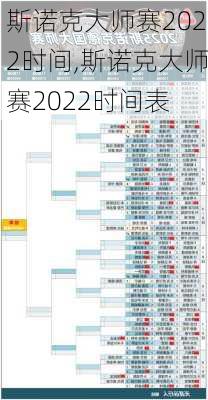 斯诺克大师赛2022时间,斯诺克大师赛2022时间表