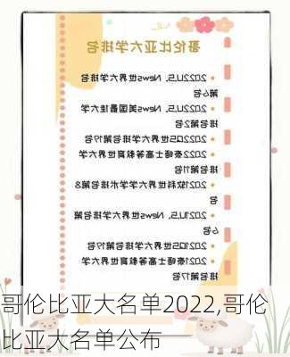 哥伦比亚大名单2022,哥伦比亚大名单公布