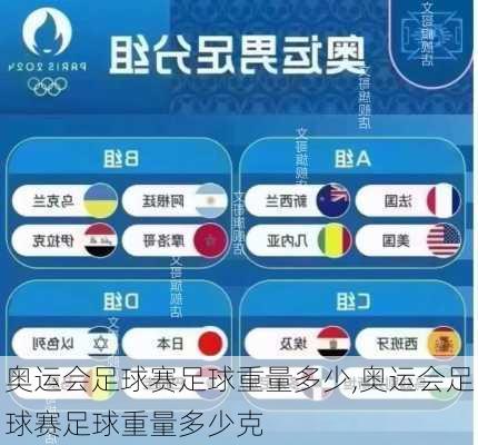 奥运会足球赛足球重量多少,奥运会足球赛足球重量多少克