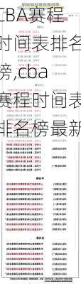 CBA赛程时间表排名榜,cba赛程时间表排名榜最新