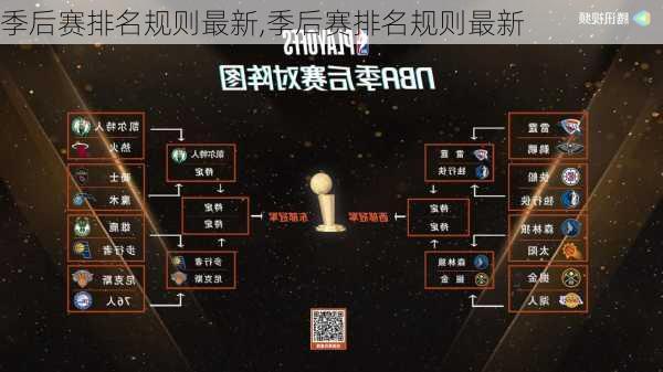 季后赛排名规则最新,季后赛排名规则最新