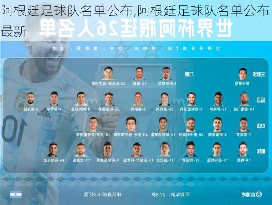 阿根廷足球队名单公布,阿根廷足球队名单公布最新