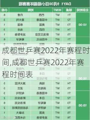 成都世乒赛2022年赛程时间,成都世乒赛2022年赛程时间表