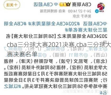 cba三分球大赛2021决赛,cba三分球大赛决赛名单