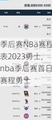 季后赛NBa赛程表2023勇士,nba季后赛首日赛程勇士