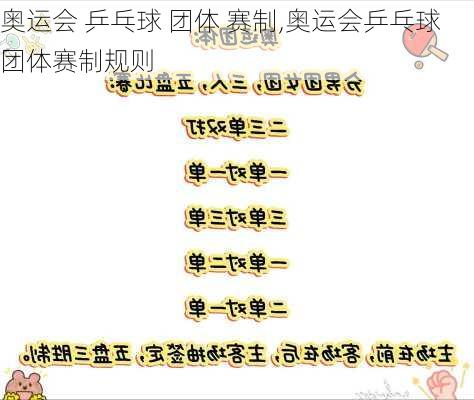 奥运会 乒乓球 团体 赛制,奥运会乒乓球团体赛制规则