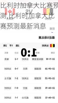 比利时加拿大比赛预测,比利时加拿大比赛预测最新消息