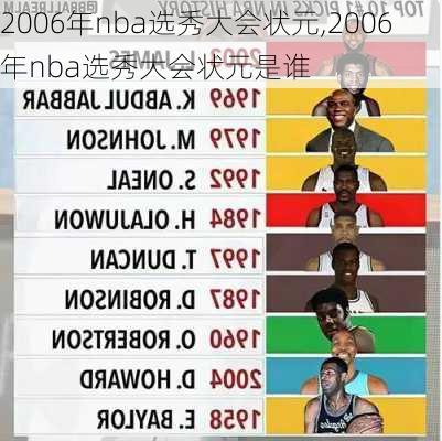 2006年nba选秀大会状元,2006年nba选秀大会状元是谁