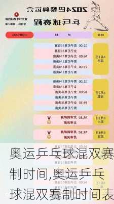 奥运乒乓球混双赛制时间,奥运乒乓球混双赛制时间表