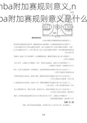 nba附加赛规则意义,nba附加赛规则意义是什么