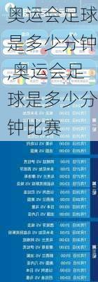 奥运会足球是多少分钟,奥运会足球是多少分钟比赛