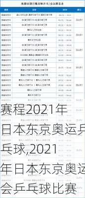 赛程2021年日本东京奥运乒乓球,2021年日本东京奥运会乒乓球比赛
