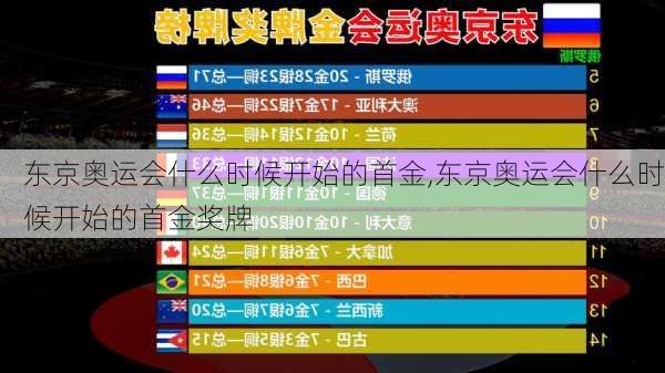 东京奥运会什么时候开始的首金,东京奥运会什么时候开始的首金奖牌