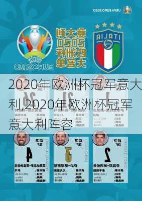 2020年欧洲杯冠军意大利,2020年欧洲杯冠军意大利阵容