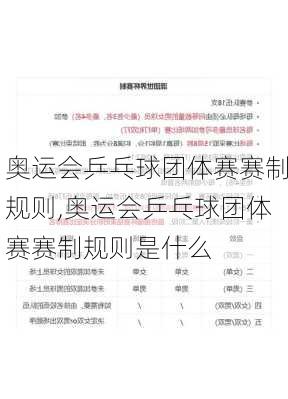 奥运会乒乓球团体赛赛制规则,奥运会乒乓球团体赛赛制规则是什么