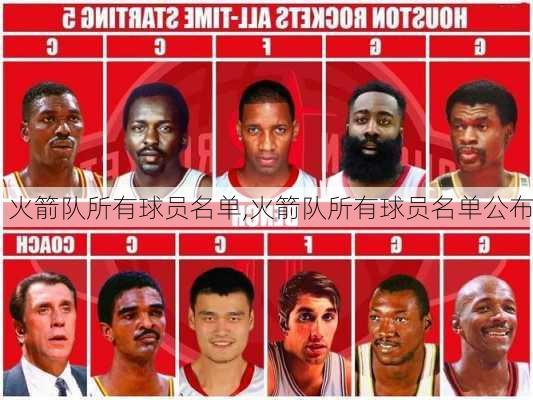 火箭队所有球员名单,火箭队所有球员名单公布
