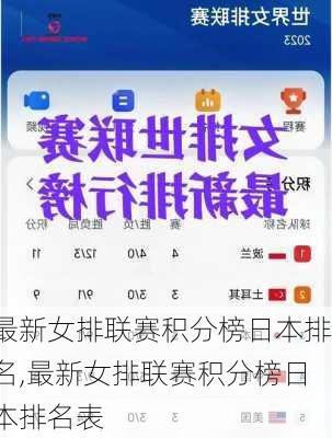 最新女排联赛积分榜日本排名,最新女排联赛积分榜日本排名表