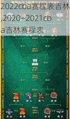 2022cba赛程表吉林,2020—2021cba吉林赛程表