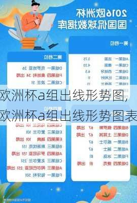 欧洲杯a组出线形势图,欧洲杯a组出线形势图表