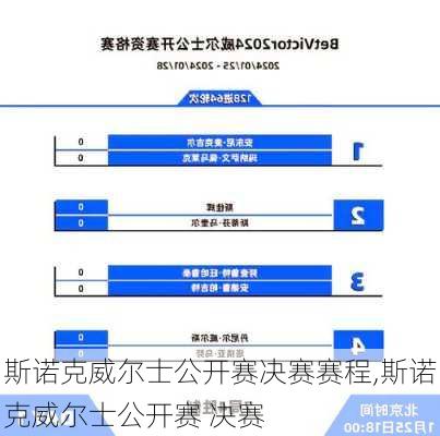 斯诺克威尔士公开赛决赛赛程,斯诺克威尔士公开赛 决赛