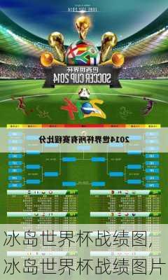 冰岛世界杯战绩图,冰岛世界杯战绩图片