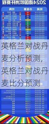 英格兰对战丹麦分析预测,英格兰对战丹麦比分预测