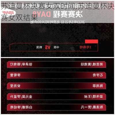 苏迪曼杯决赛女双时间,苏迪曼杯决赛女双结果