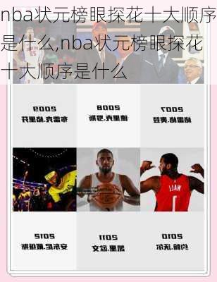nba状元榜眼探花十大顺序是什么,nba状元榜眼探花十大顺序是什么
