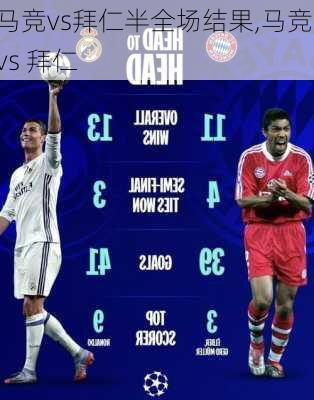 马竞vs拜仁半全场结果,马竞 vs 拜仁