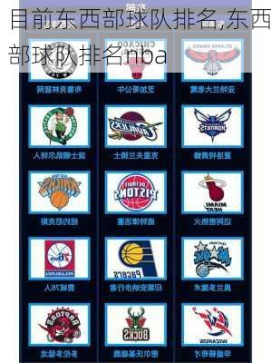 目前东西部球队排名,东西部球队排名nba