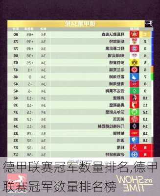 德甲联赛冠军数量排名,德甲联赛冠军数量排名榜