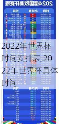 2022年世界杯时间安排表,2022年世界杯具体时间