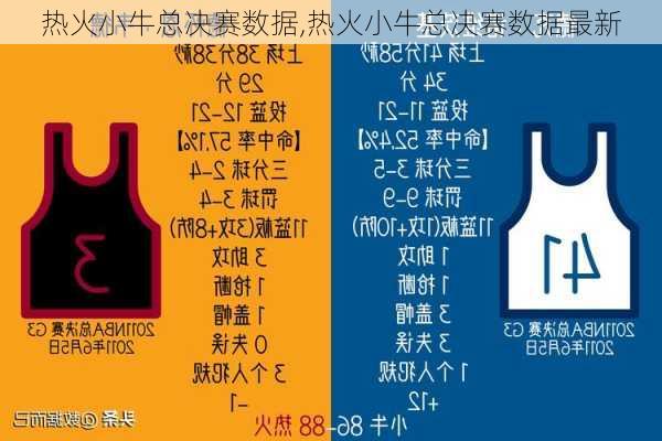 热火小牛总决赛数据,热火小牛总决赛数据最新