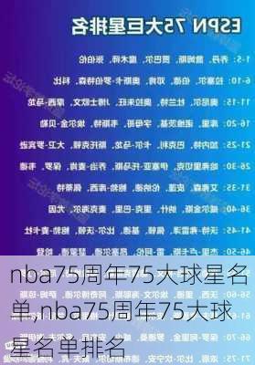 nba75周年75大球星名单,nba75周年75大球星名单排名