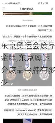 东京奥运会废品金牌,东京奥运会废品金牌有多少