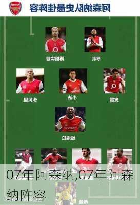 07年阿森纳,07年阿森纳阵容