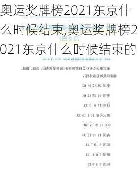 奥运奖牌榜2021东京什么时候结束,奥运奖牌榜2021东京什么时候结束的