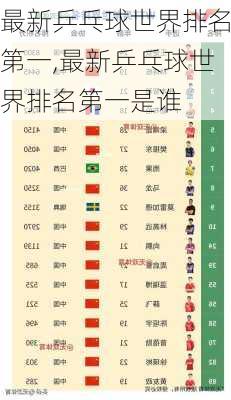 最新乒乓球世界排名第一,最新乒乓球世界排名第一是谁