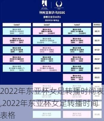 2022年东亚杯女足转播时间表,2022年东亚杯女足转播时间表格