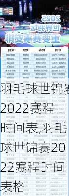 羽毛球世锦赛2022赛程时间表,羽毛球世锦赛2022赛程时间表格
