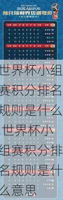世界杯小组赛积分排名规则是什么,世界杯小组赛积分排名规则是什么意思