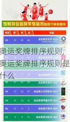 奥运奖牌排序规则,奥运奖牌排序规则是什么