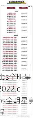 cbs全明星2022,cbs全明星赛程