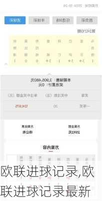 欧联进球记录,欧联进球记录最新