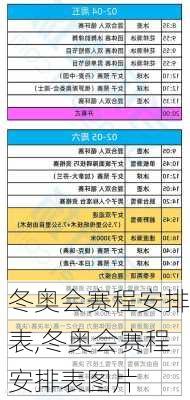 冬奥会赛程安排表,冬奥会赛程安排表图片